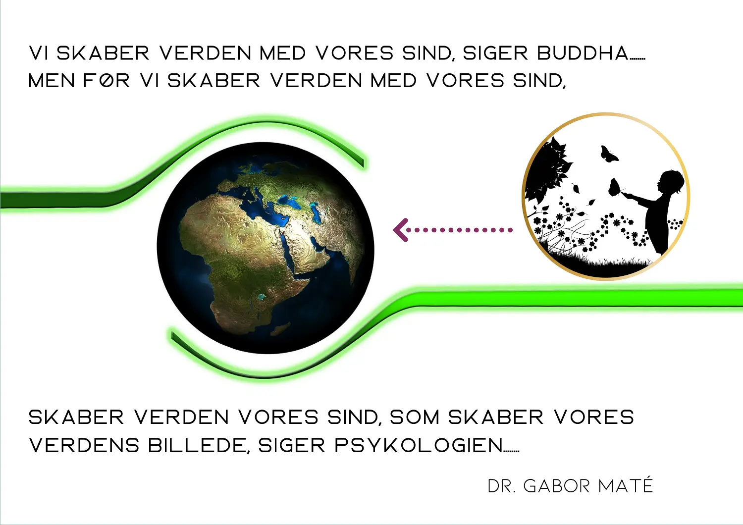 Jordkloden - vi skaber med vores sind Vi skaber verden med vores sind, siger Buddha