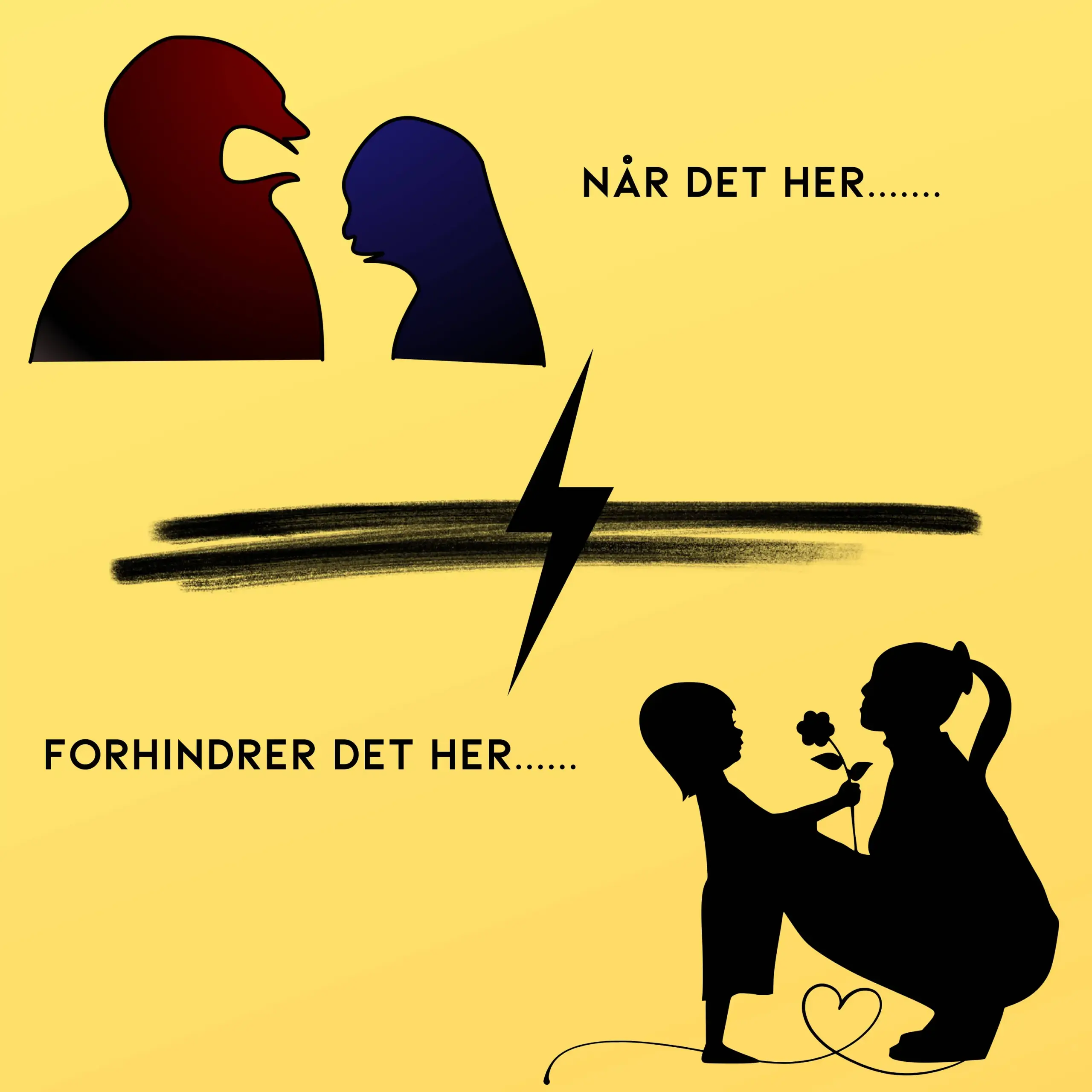 Skygger der forhindre tilknytning og Traumer Skab et varigt bånd med dine kære Skygger der forhindre tilknytning